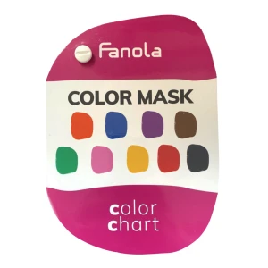 Fanola maske u boji