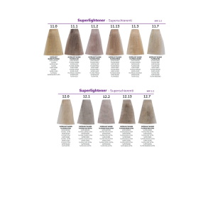 Fanola boja za kosu u kremi