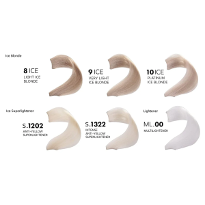 No Yellow boje za kosu bez PPDa